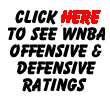 Click for Team Ratings