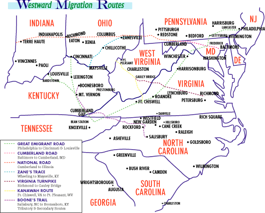 Pioneer Migration Paths