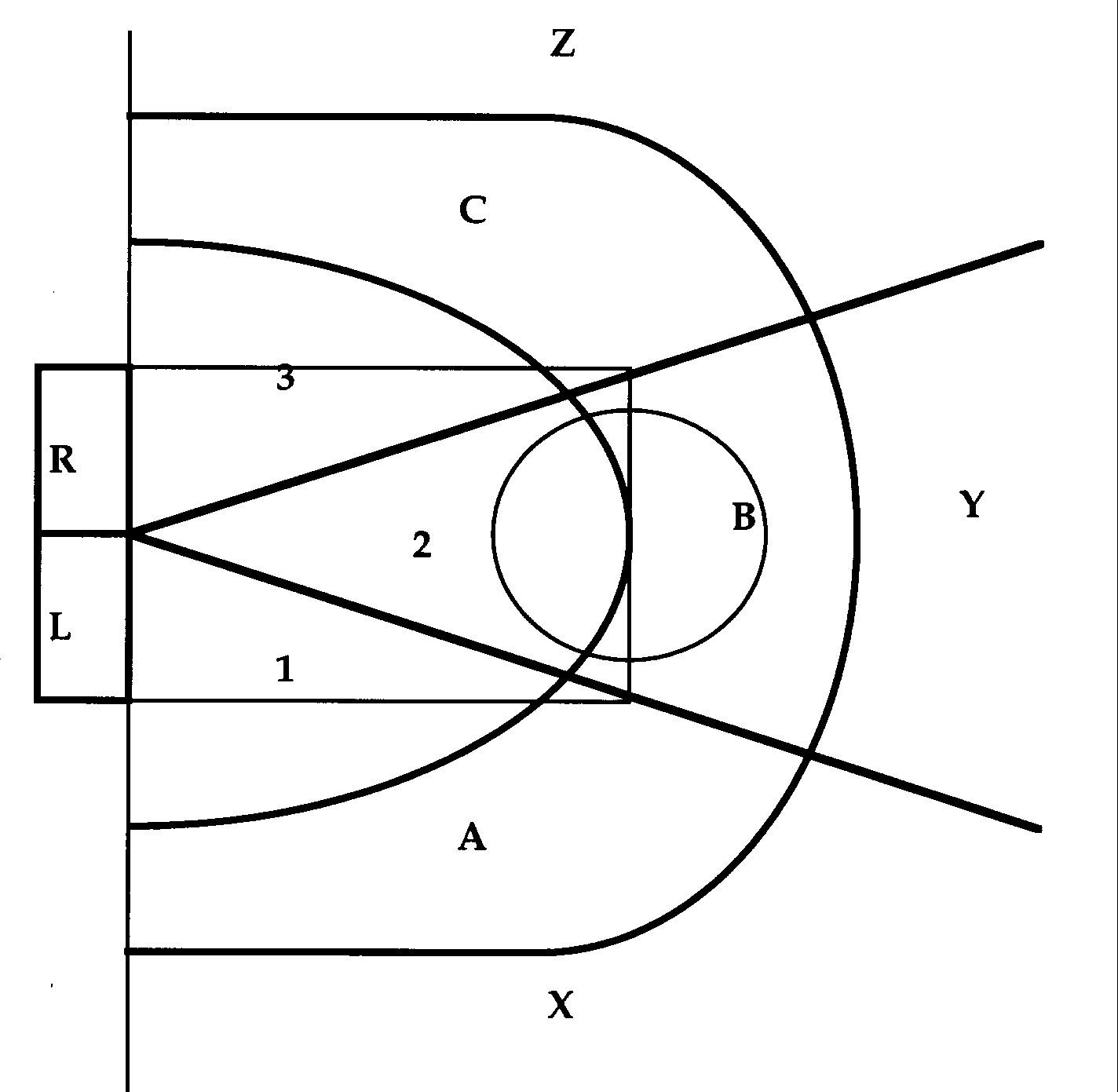 Basketball scoring 2025 rules