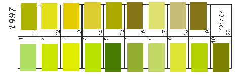 [Color Chart]