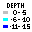 [  DEPTH MAP  ]