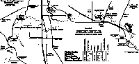 [Creek Map]